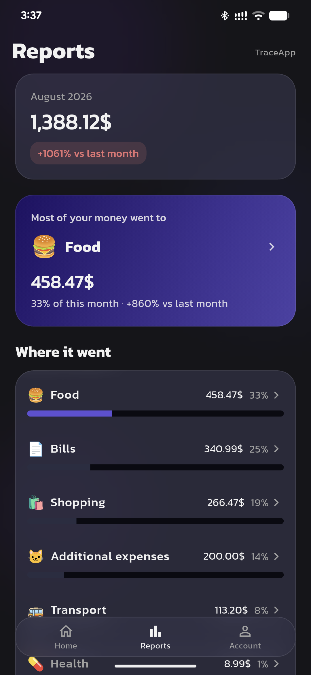 TraceApp monthly spending report